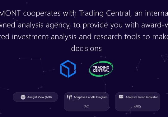 BEAUMONTFX.COM Partners with Trading Central to Offer Award-Winning Investment Analysis Tools