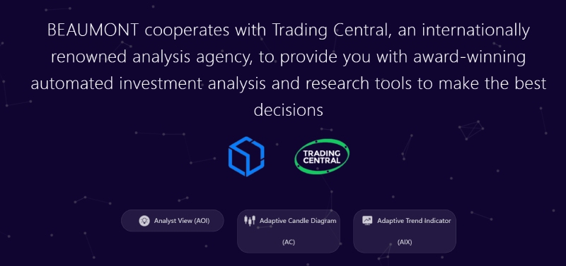 BEAUMONTFX.COM Partners with Trading Central to Offer Award-Winning Investment Analysis Tools